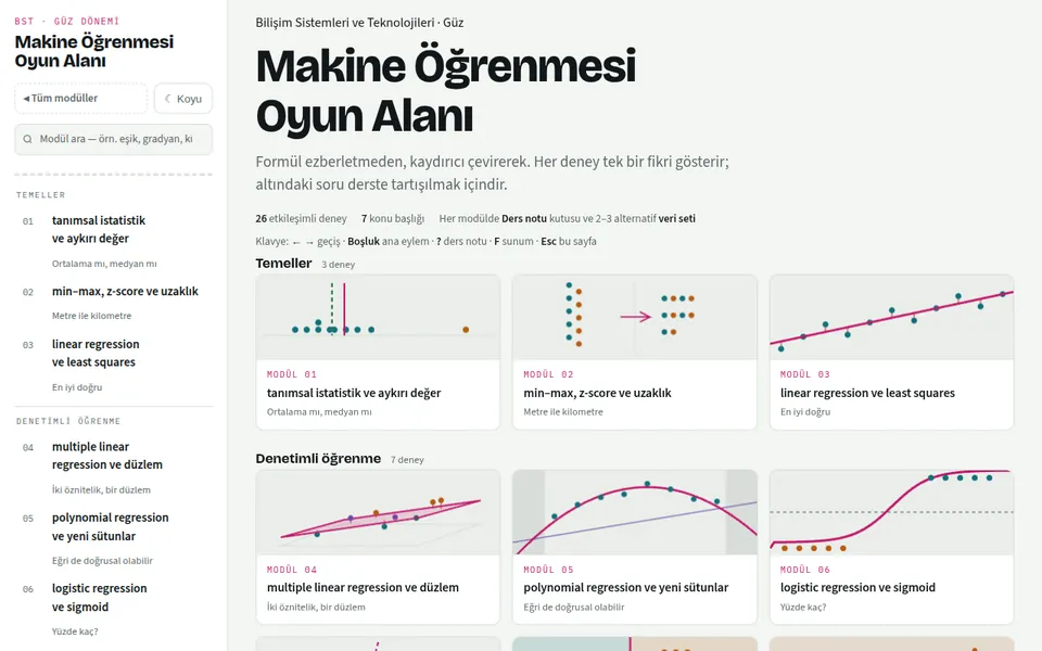 Makine Öğrenmesi Laboratuvarı demosunun modül listesi (ml.perinet.org)